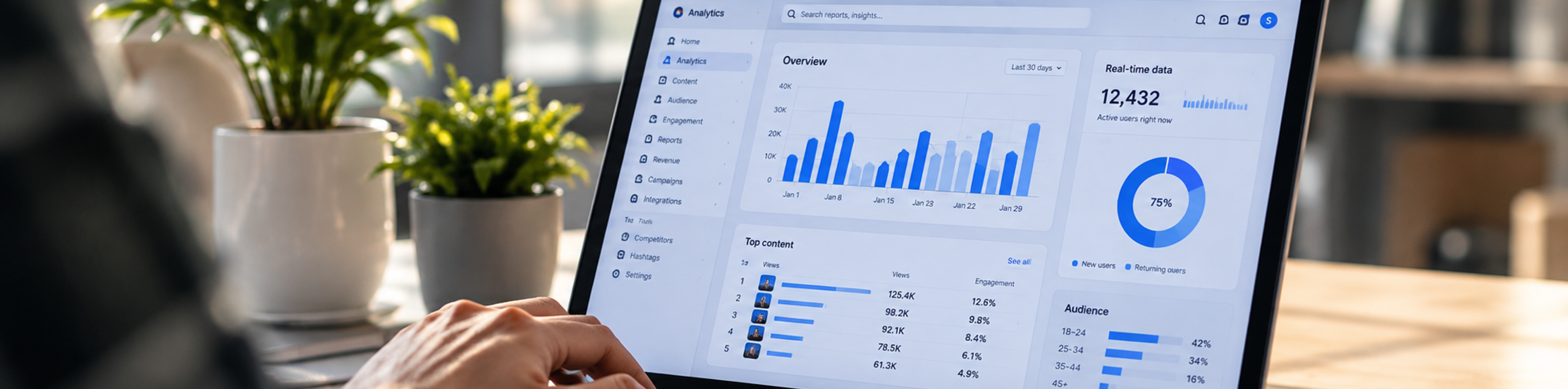 Analytics resources